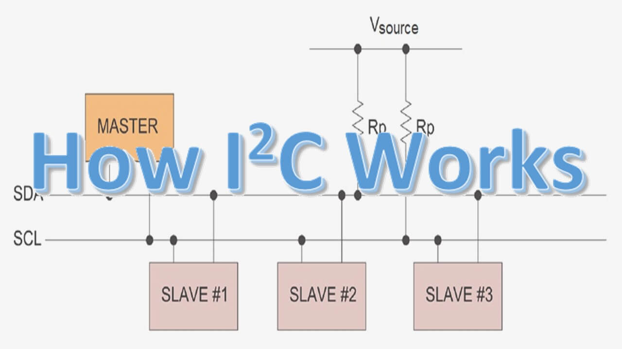 Giao thức I2C